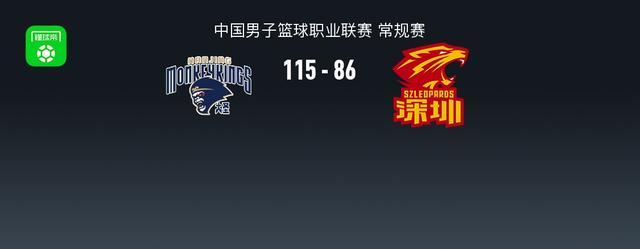 江南体育官网-同曦115-86大胜深圳结束5连败，汉兹首秀32+6+12，郭昊文25分